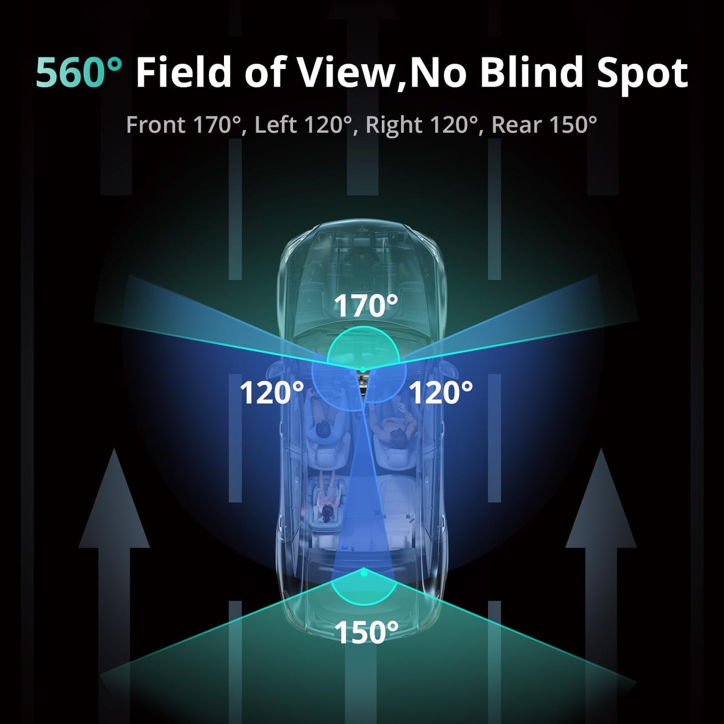 Combo: 4-Channel Dashcam (Front + Rear + Left + Right Side Cameras) + 24 Hour Hardwire Kit