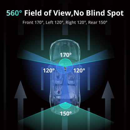 Combo: 4-Channel Dashcam (Front + Rear + Left + Right Side Cameras) + 24 Hour Hardwire Kit