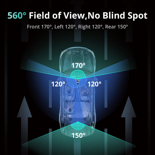 Combo: 4-Channel Dashcam (Front + Rear + Left + Right Side Cameras) + 24 Hour Hardwire Kit